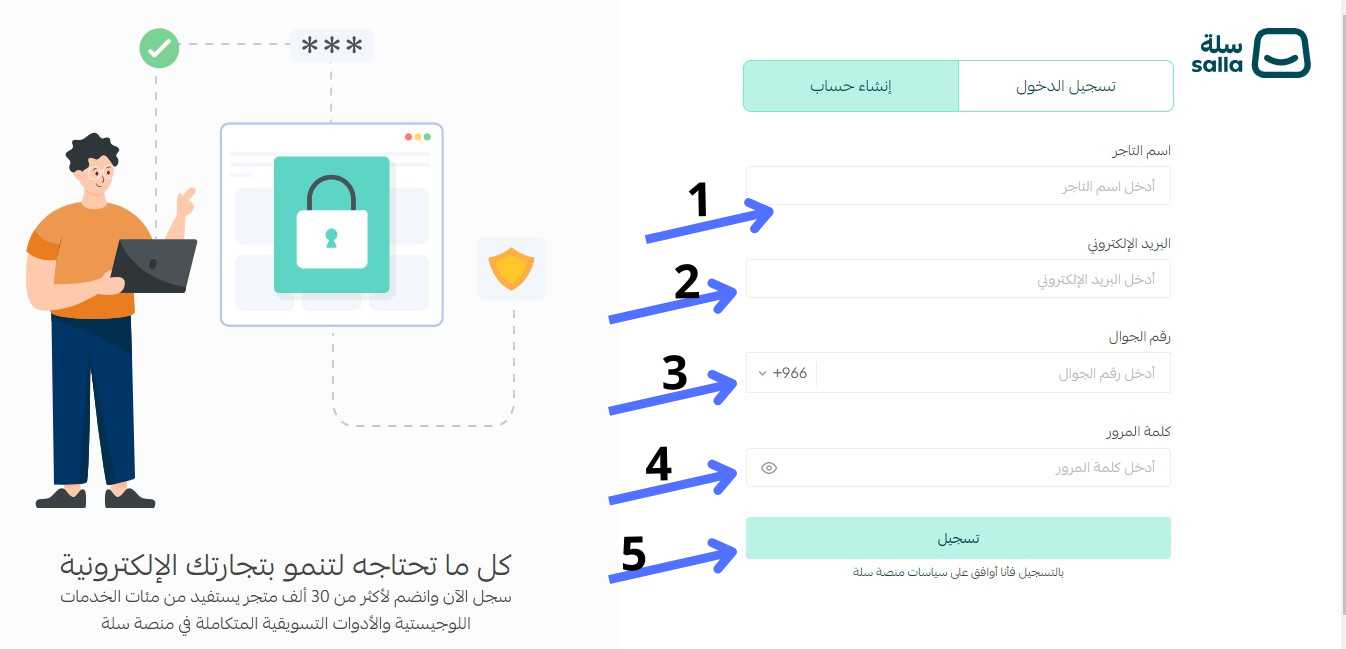 كيفية إنشاء متجر إلكتروني ناجح بالذكاء الاصطناعي خطوة بخطوة في 2026