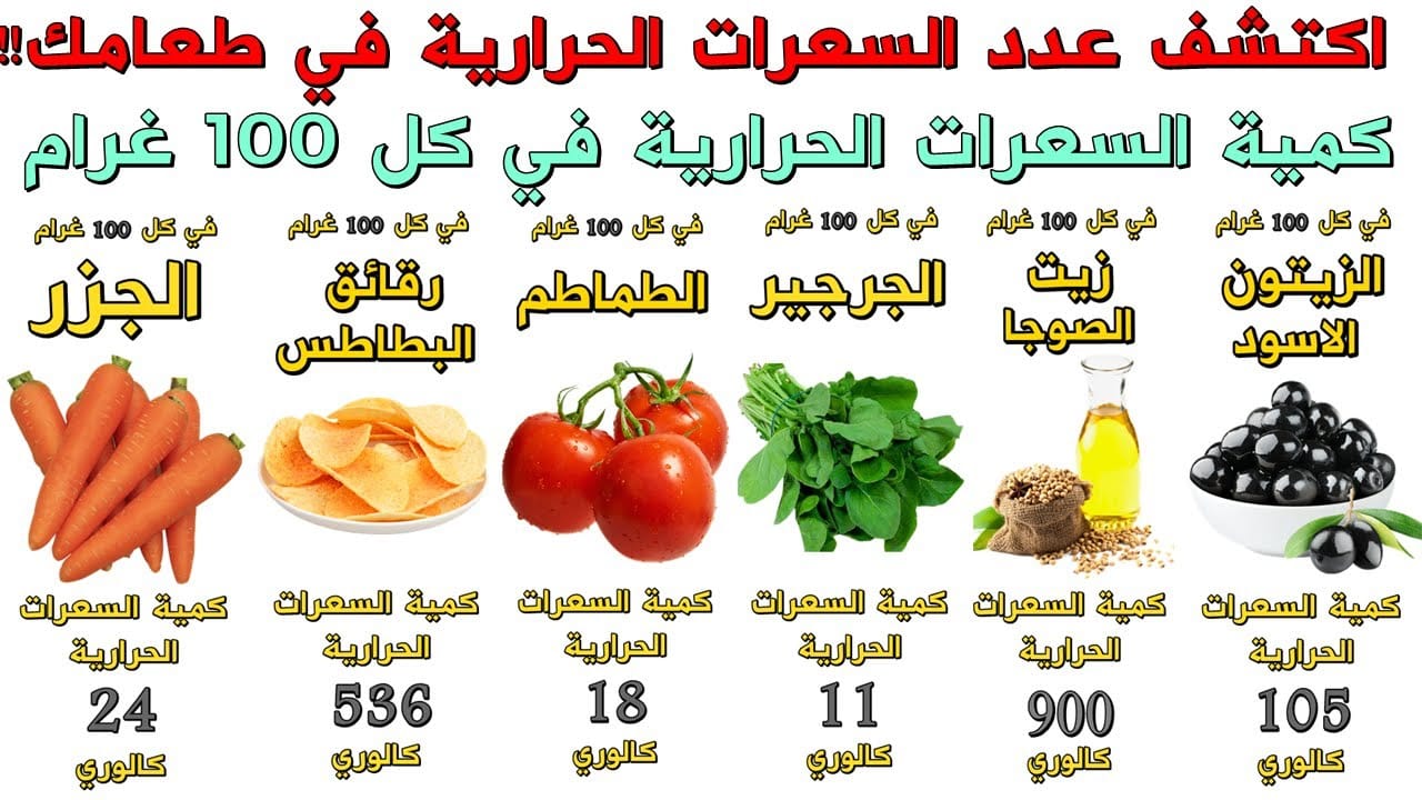 دليل السعرات الحرارية وزارة الصحة | كم احتاج سعرة حرارية في اليوم وزارة الصحة؟